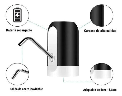 Dispenser Para Agua Automático